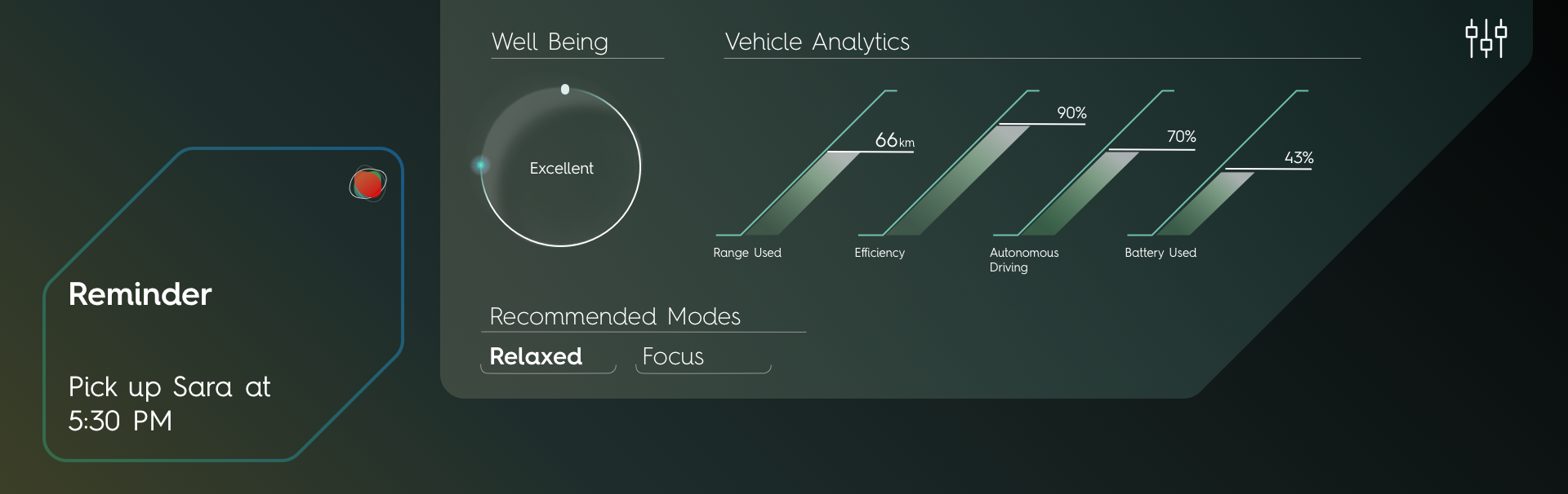FOCUS-driving-efficiency